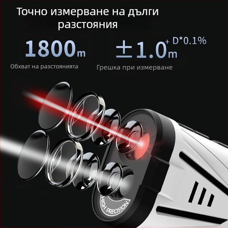 Лазерен далекомер GR01-1800 – обхват 3–2000 м, точност ±(1.0 м + D*0.2%), тегло 162 г, предназначен за голф, лов и инженерни измервания