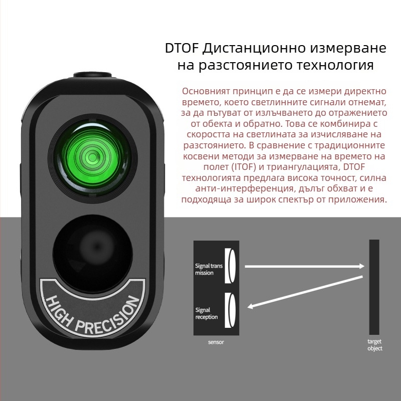 Голф лазерен далекомер с обхват до 2000 м, точност ±1 м, измерване на разстояние, височина и ъгъл, голф телескоп