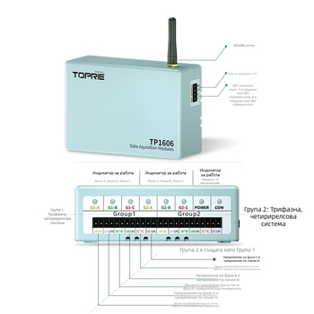 Toprie TP1606 — измервател на електрически параметри