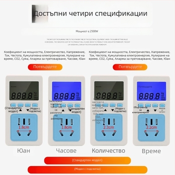 ZJLB plug-in Power Meter – високопрецизен измервател за консумация на електроенергия и ток