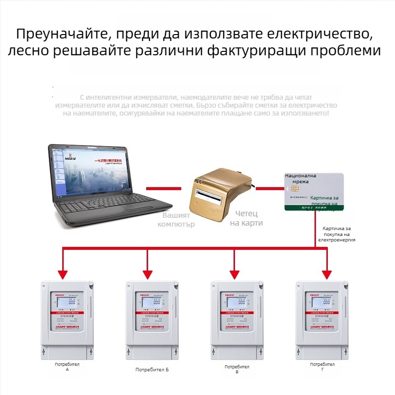 Трифазен четирижилен 380V умна IC карта предплатен електромер за поливане на ферми (Shanghai Gaoke)