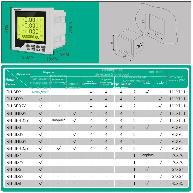 RH-3D3Y трифазен LCD мултифункционален измервател на мощност, точност 0,5%, пълно измерване на мощността, вградена конструкция