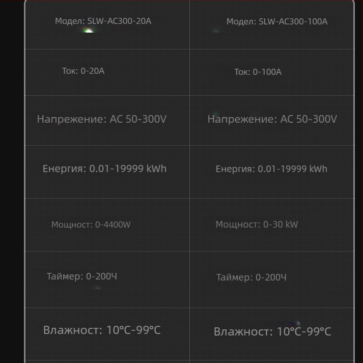 Цифров волтметър за променлив ток за домашна употреба, модел Digital AC Voltmeter, не вносен.