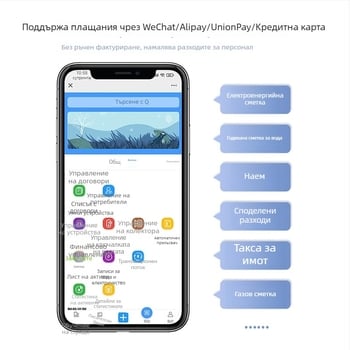 Смарт енергиен измервател за кампусно общежитие, DDSU2517, дистанционно предплащане, единична фаза, монтиране на релса, WiFi