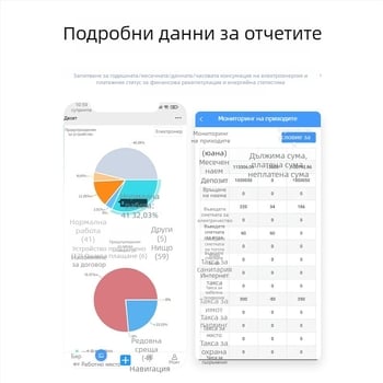 Смарт енергиен измервател за кампусно общежитие, DDSU2517, дистанционно предплащане, единична фаза, монтиране на релса, WiFi