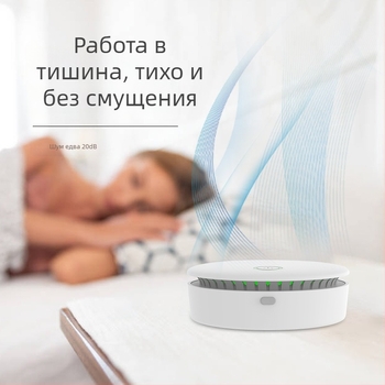 Преносим пречистител за въздуха с озонови отрицателни йони – настолен и за автомобил, USB захранване, въздушен поток 10 м³/ч, шум 36–45 dB, обезмирисаващ и стерилизиращ