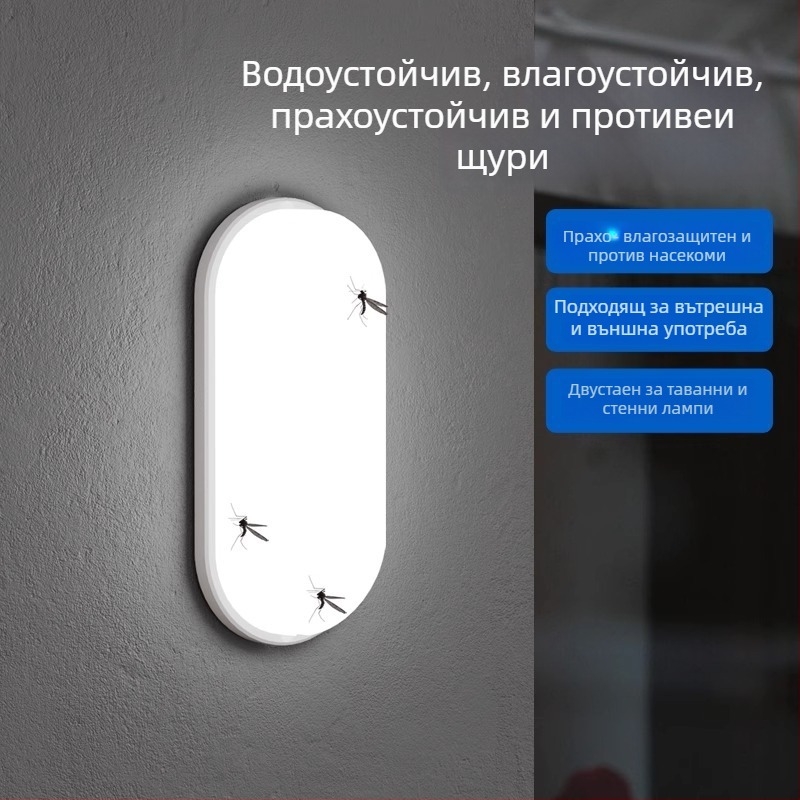 Външна стенна лампа за двор – прост стил; корпус от PC; SMD опаковка; 220V; време на осветление 16–24 ч.