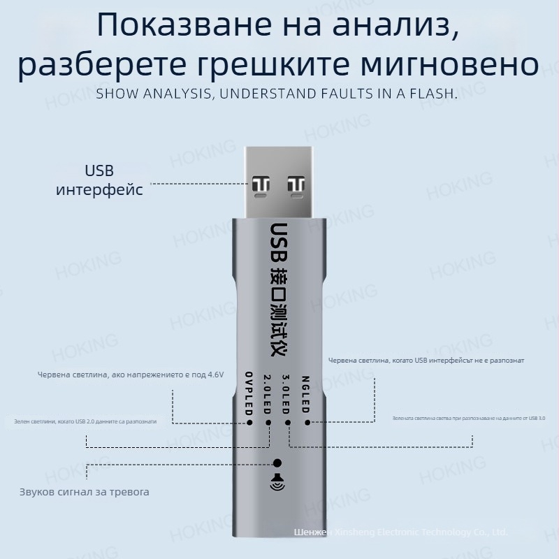 USB протоколен тестер, преносим измервателен инструмент за USB 2.0/3.0 сигнали, модел C01, XSOON