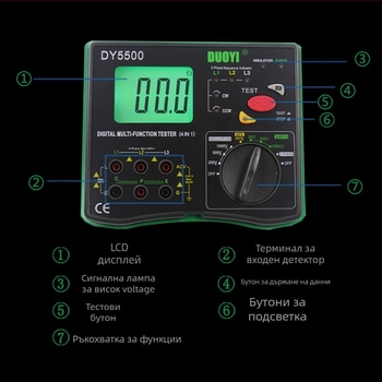 Мултифункционален цифров измерител за съпротивление на заземяване с фазова последователност на напрежението и измерване на разпределение, мегохомметър DY5500