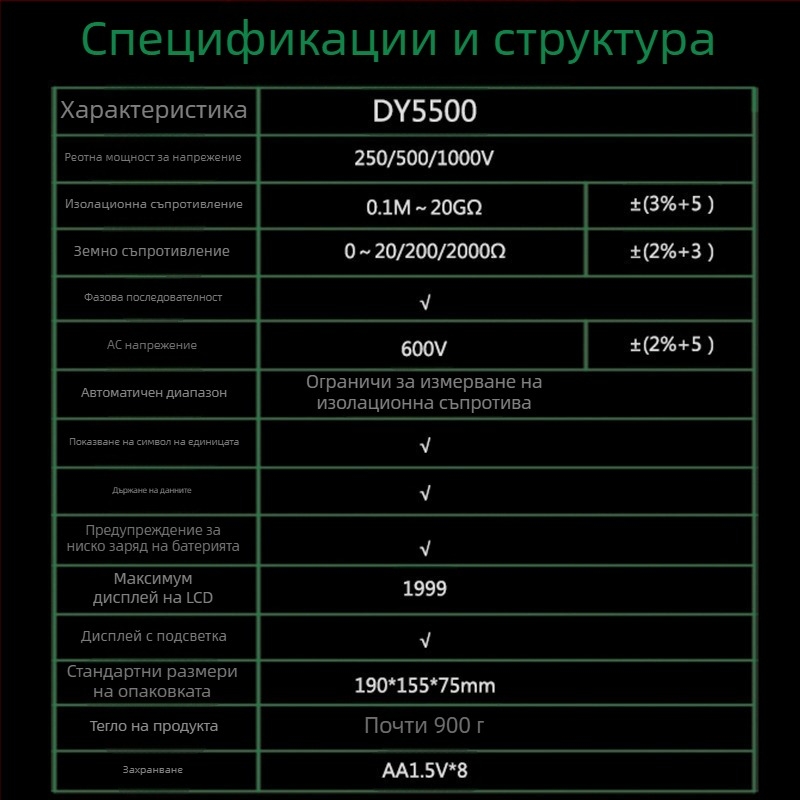 Мултифункционален цифров измерител за съпротивление на заземяване с фазова последователност на напрежението и измерване на разпределение, мегохомметър DY5500