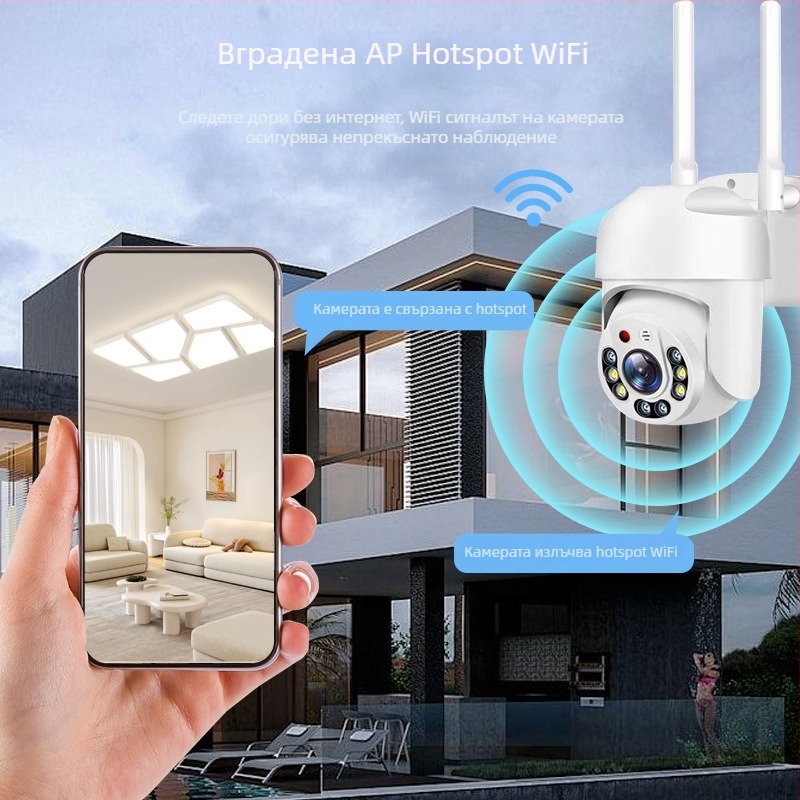 1080P безжична WiFi куполна камера с нощно виждане, външно/вътрешно използване, монтаж на стена или таван, пан-тилт 355° хоризонтално, 90° verticalно