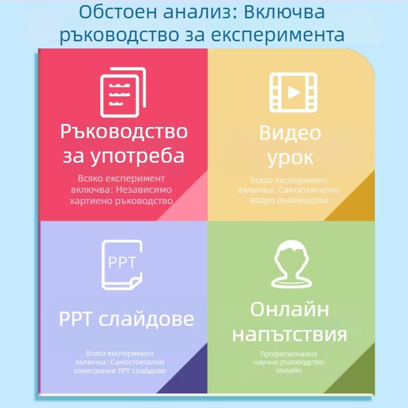 Дъждомер DIY комплект за научни експерименти – пластмасов, за деца 7–14 години, опаковка: пакет, видео ръководство включено