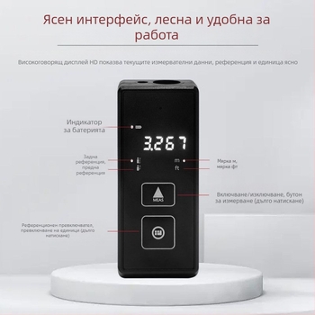 Вътрешен лазерен измерител на разстояние с висока прецизност на инфрачервено измерване и цифрова линейка