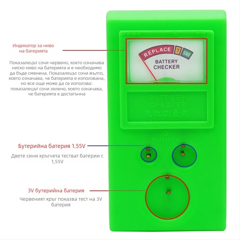Record Work инструмент за тестване на часовникови батерии — измервателен прибор за батерии, тест за бутонни батерии, инструмент за ремонт на часовници