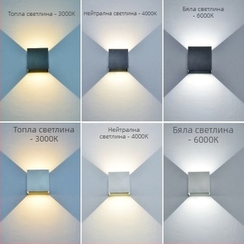 Стенно осветително тяло с 2 LED диода, IP65 водоустойчиво, 3000K, 120 lm/W, 100000 ч. живот, алуминиев корпус