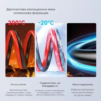 Пен стил мултиметър тестови проводници – екстра-фин връх, цифров индикатор, измерване на напрежение и ток, 20A