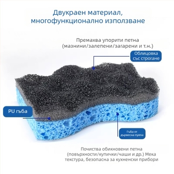 Balance Chaohui гъба за съдове от дървесна целулоза — абсорбира вода, отблъсква мазнини, подходяща за тенджери и купи