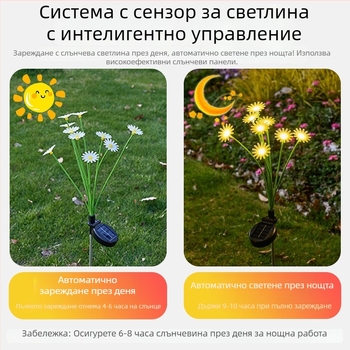 Соларна наземна лампа за двор – Daisy ground lamp, растителен дизайн, неръждаема стомана, IP65, 3W, 6–12 ч светене