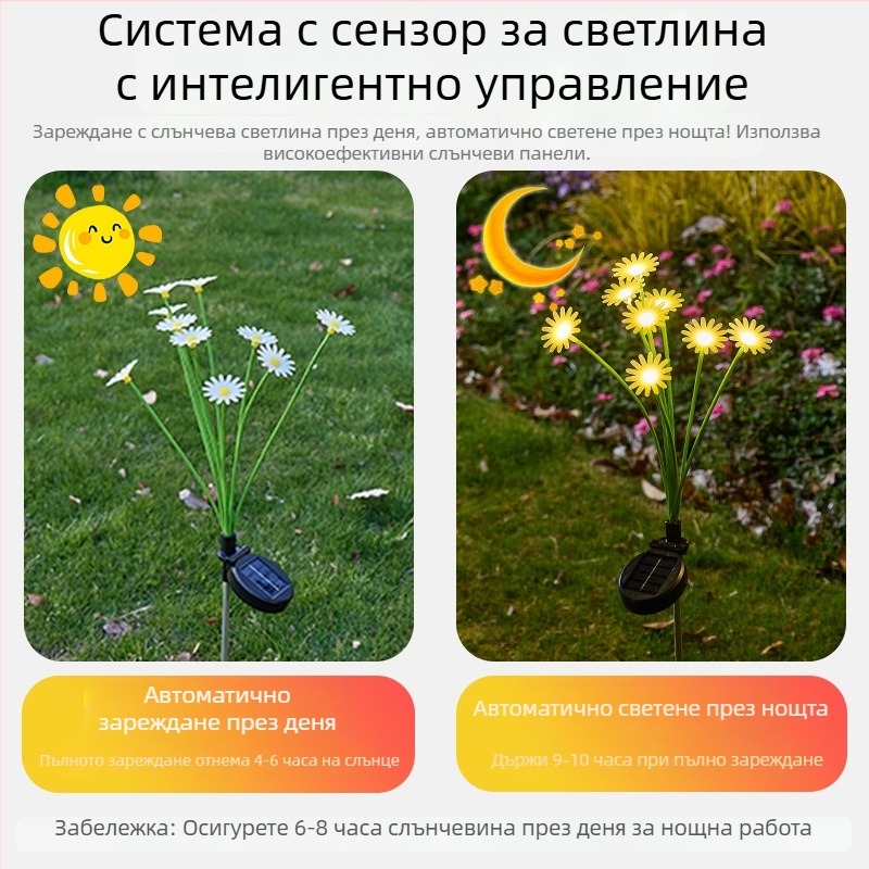 Соларна наземна лампа за двор – Daisy ground lamp, растителен дизайн, неръждаема стомана, IP65, 3W, 6–12 ч светене