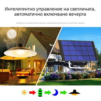 LED соларен полилей за двор, водоустойчив IP65, 15W, време на осветяване 6–12 ч, датчик светлина, модел A2