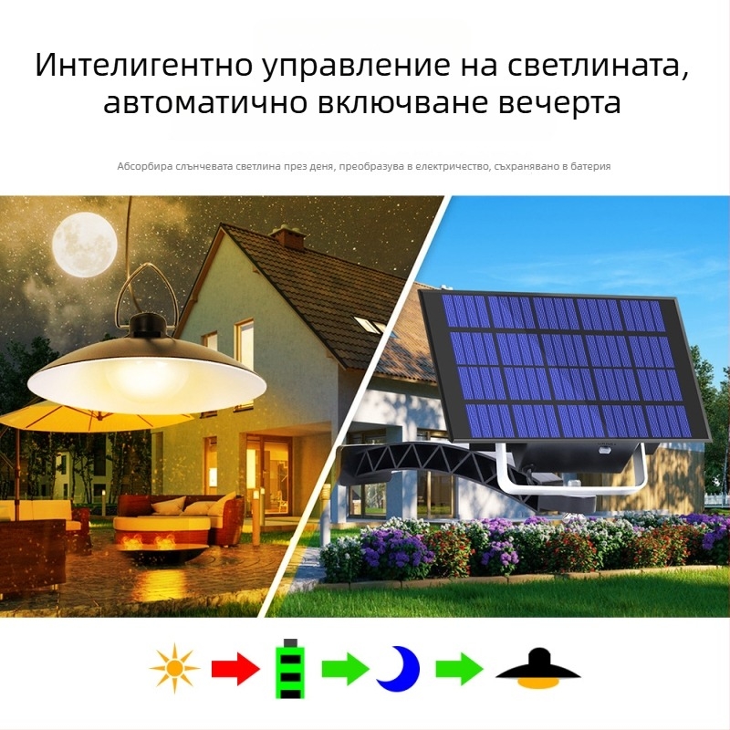 LED соларен полилей за двор, водоустойчив IP65, 15W, време на осветяване 6–12 ч, датчик светлина, модел A2