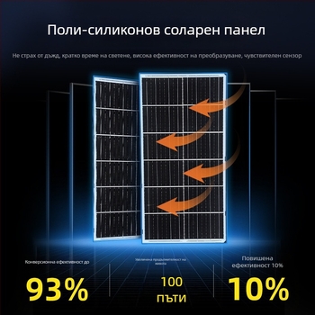 Соларна улична светлина с интегриран дизайн, 30W, IP65 водоустойчива, дистанционно управление, 24–36 ч непрекъснато осветяване