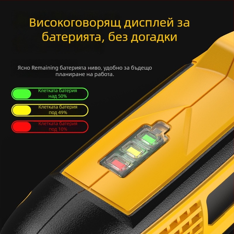 Asja електрически ножици за облекло – презареждаема литиева батерия, 3.6V