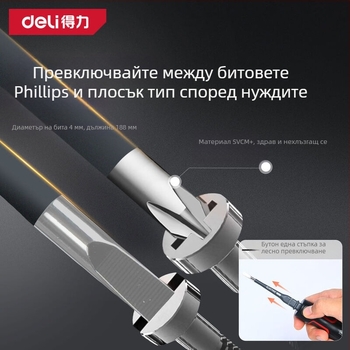 Deli тестер за напрежение – многофункционален, цифров дисплей, високопрецизен сензор, за домашна употреба