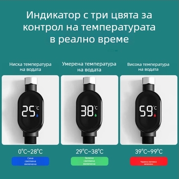 Душов термометър за вода с LED дисплей – Langguan, 4-точков национален стандарт, резолюция на температурата 50
