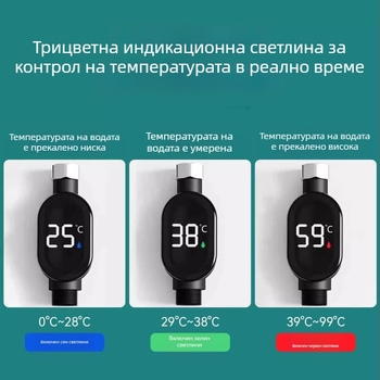 Воден термометър за душ за домашна употреба, включва душ маркуч; произход Zhejiang; опаковка 340 броя