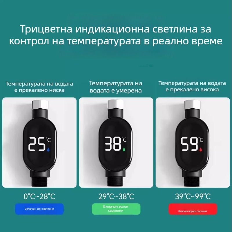 Воден термометър за душ за домашна употреба, включва душ маркуч; произход Zhejiang; опаковка 340 броя