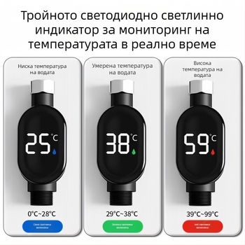 Душ термометър с LED дисплей – HD резолюция, Национален стандарт, опаковка 500 броя