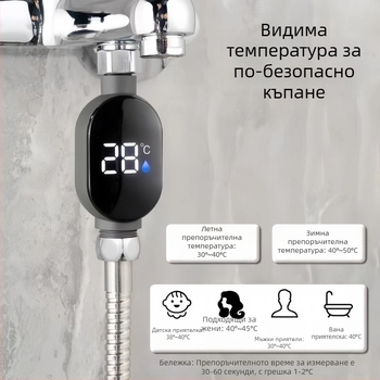 Душ термометър с LED дисплей – HD резолюция, Национален стандарт, опаковка 500 броя