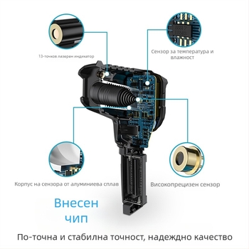IR02C Инфрачервен термометър за индустриално измерване на температура и влажност, измерване на температурата на вода и масло, термометър за климатични системи
