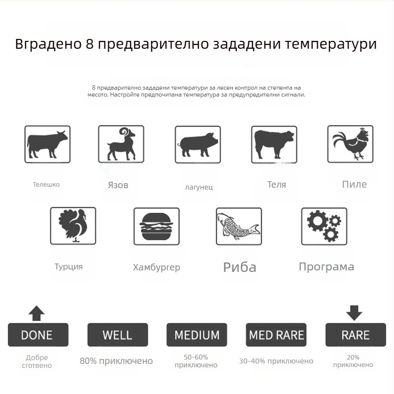 Термометър за масло с неръждаема стомана и сонда, цифров дисплей, таймер, висока прецизност, за кухня и печене