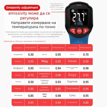 Индустриален инфрачерен пистолет за измерване на температурата — 1 ms реакция, захранване: 2×AAA, инфрачерен термометър