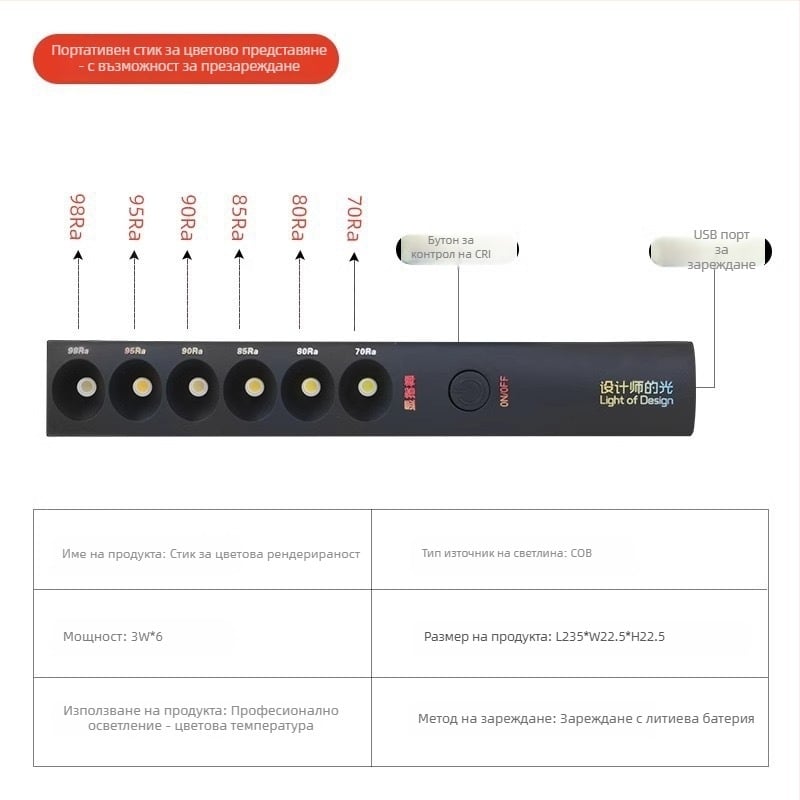 Портативен измервател на цветова температура с LED осветление, CRI ≥95, напрежение ≤36V, бутонен превключвател, пластмасов корпус