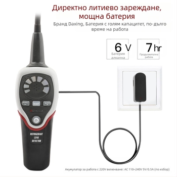 Детектор за течове на климатик, модел DSA200, марка The Great Sage