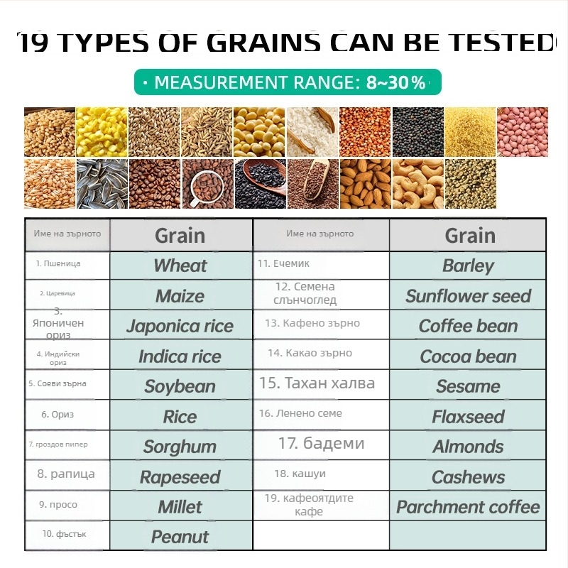 Lujun AMT155 влагомер за грануларни проби, обхват на влажност 6–40%