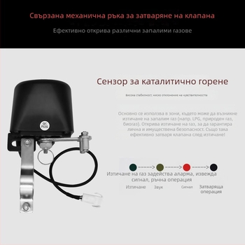 Домашен кухненски газов детектор с автоматично затваряне на клапана и механичен задвижвач