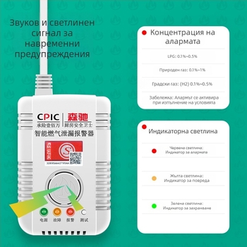 Газов детектор за утечки, домашен, модел SC-MQ05, стенен монтаж, AC 220V, 360° детекция, проводна комуникация