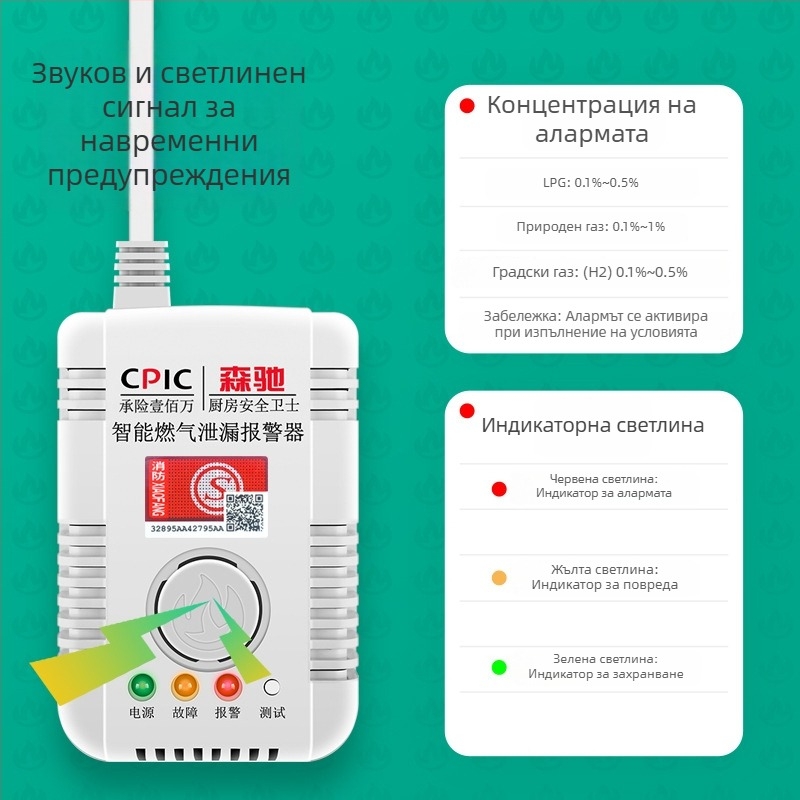 Газов детектор за утечки, домашен, модел SC-MQ05, стенен монтаж, AC 220V, 360° детекция, проводна комуникация