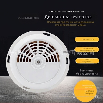 Газов детектор-аларма, 12V, таванно монтиран, 360° детекция, за газ, природен газ и LPG, сигнал звук и светлина