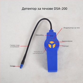 The Great Sage DSA-200 халогенен детектор за течове за климатици – открива R12, R22 и R134a