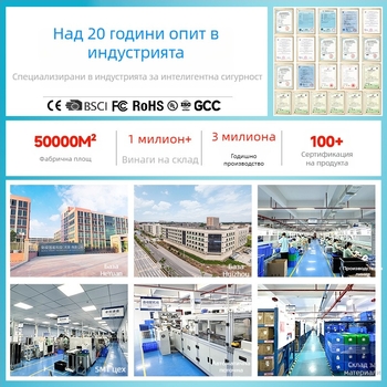 Газов детектор за CO с дисплей на концентрацията, аларма и дълъг режим на готовност за предотвратяване на газови утечки