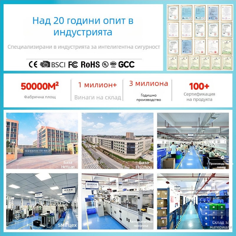 Газов детектор за CO с дисплей на концентрацията, аларма и дълъг режим на готовност за предотвратяване на газови утечки