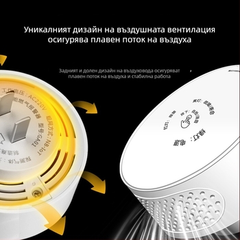 Газов детектор с Bluetooth GA01, Meian, 360° детекция, 2.4 GHz безжично, стенен монтаж, обхват 30 м², 90–240 V