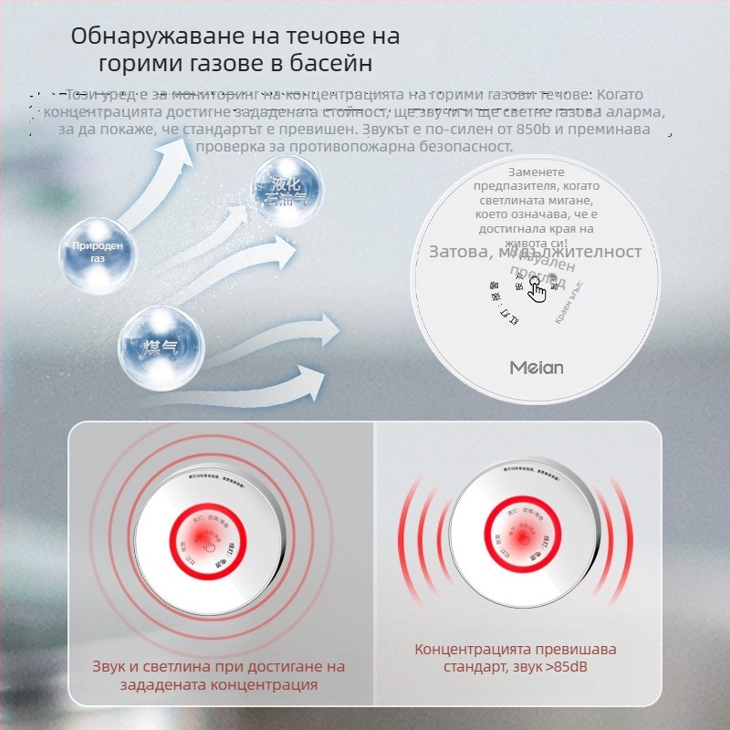 Газов детектор с Bluetooth GA01, Meian, 360° детекция, 2.4 GHz безжично, стенен монтаж, обхват 30 м², 90–240 V