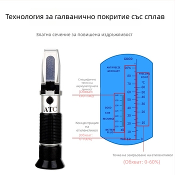 CJM-021 Призмен рефрактометър за автомобилна урея концентрация и детекция на точката на замръзване в етиленгликолов антифриз и метанол във течност за чистачки