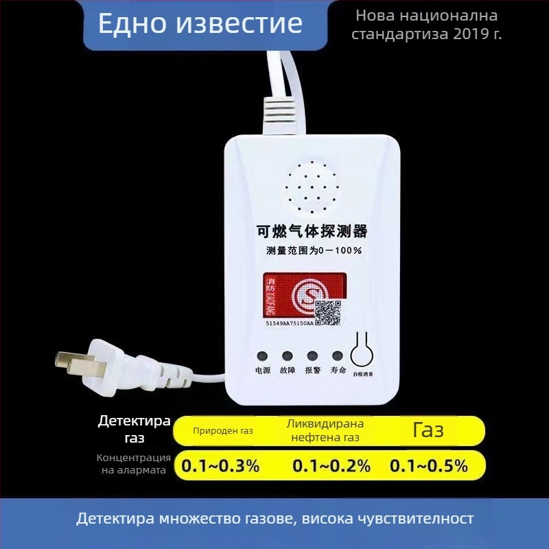 Газов сигнализатор-детектор GB2019, 220V, акустично-оптичен сигнал, стенен монтаж